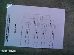 20051030-1.jpg