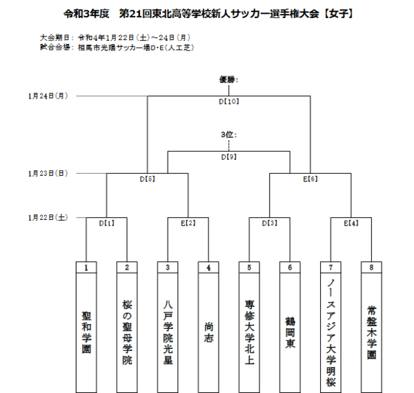 sc2022-01-06 065807.png